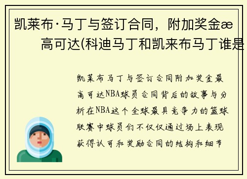 凯莱布·马丁与签订合同，附加奖金最高可达(科迪马丁和凯来布马丁谁是哥哥)